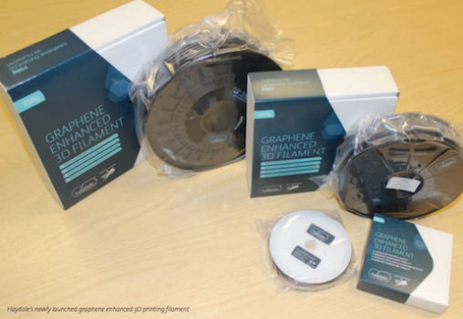 Haydale  Graphene PLA Composite 2.85 mm